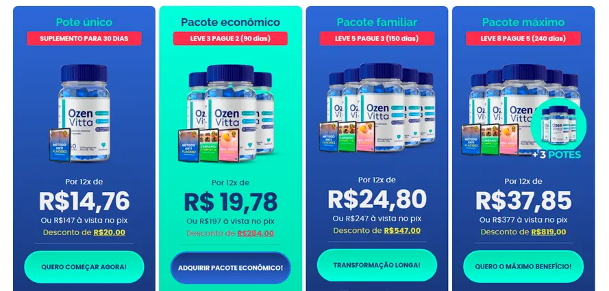 Clique para ampliar: Exemplos de preço de venda do Ozen Vitta no varejo