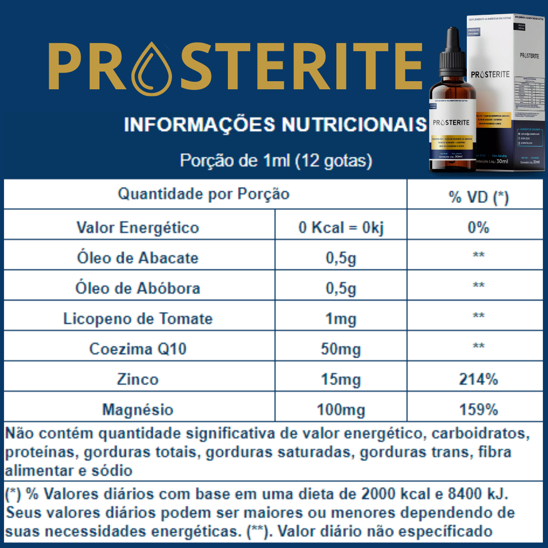 Tabela Nutricional do Prosterite Gotas com ingredientes para prostatite