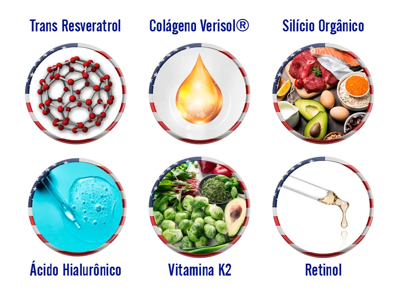 Ingredientes da fórmula do Trans Resveratrol Gotas
